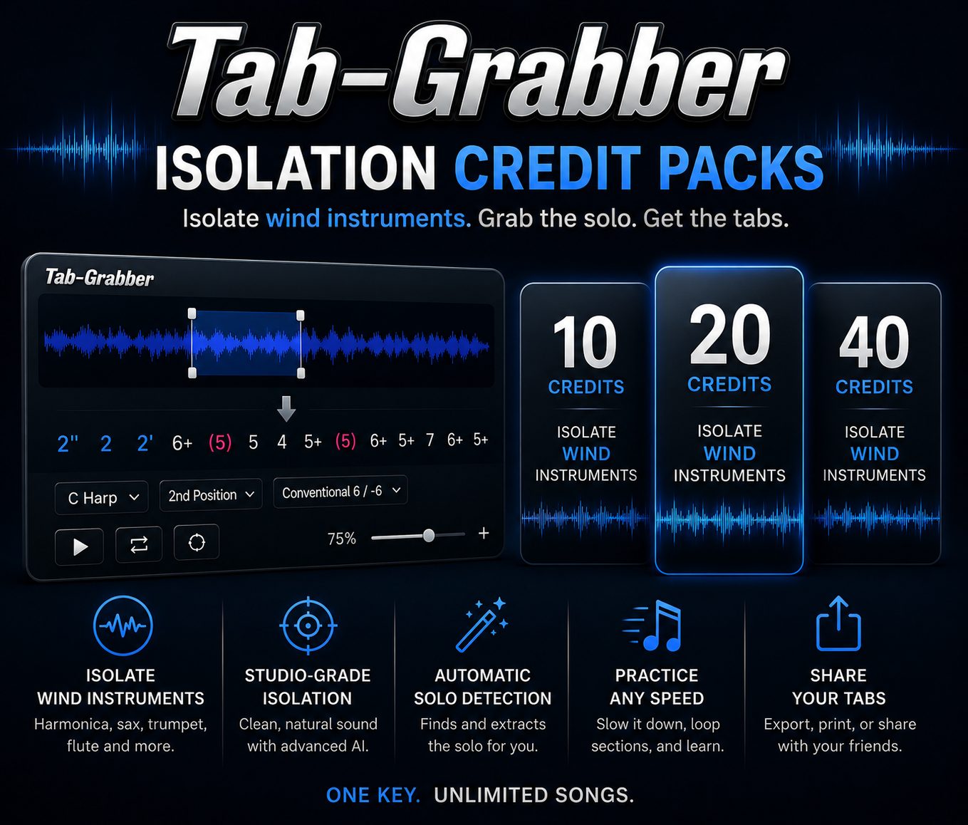 Write Harmonica Tabs from a song – Software
